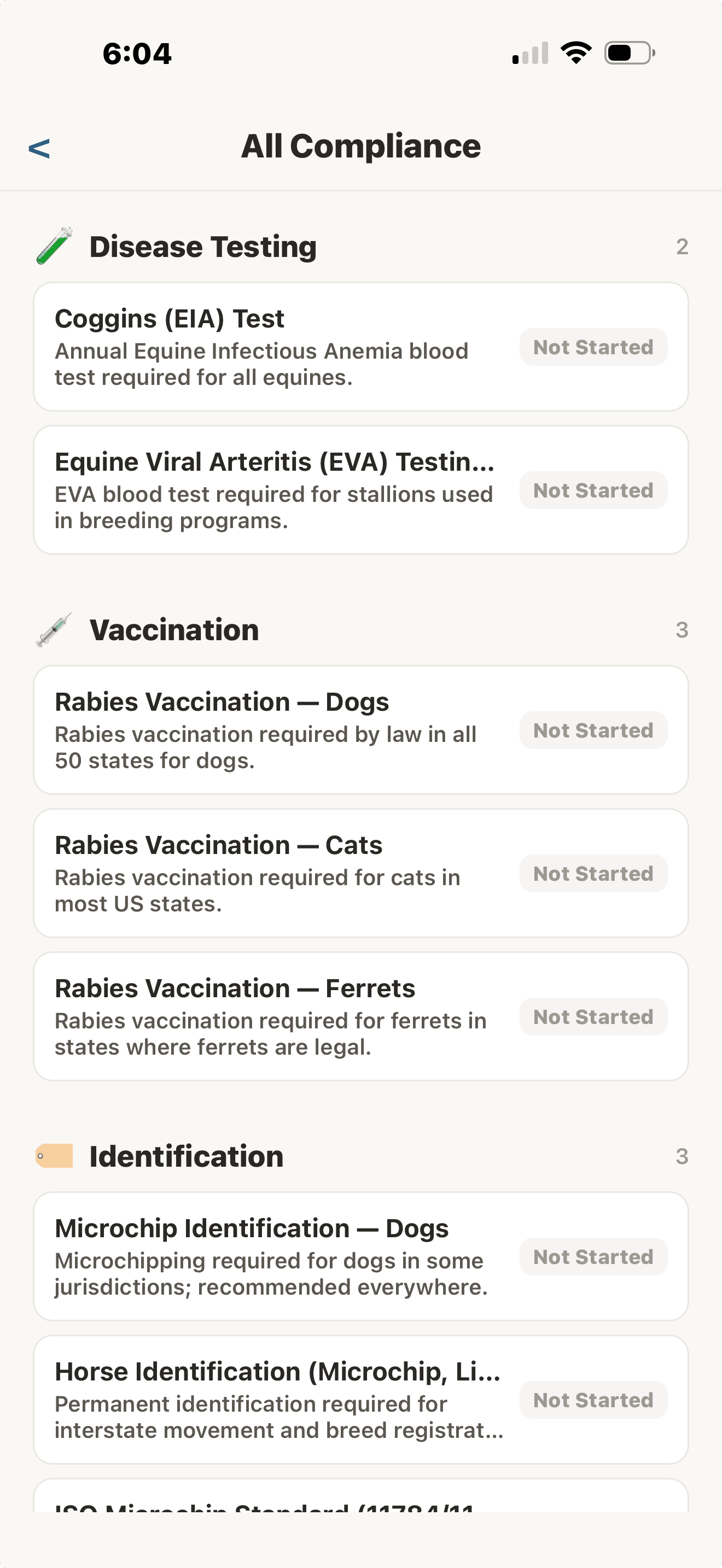 Compliance checklist — disease testing and vaccination