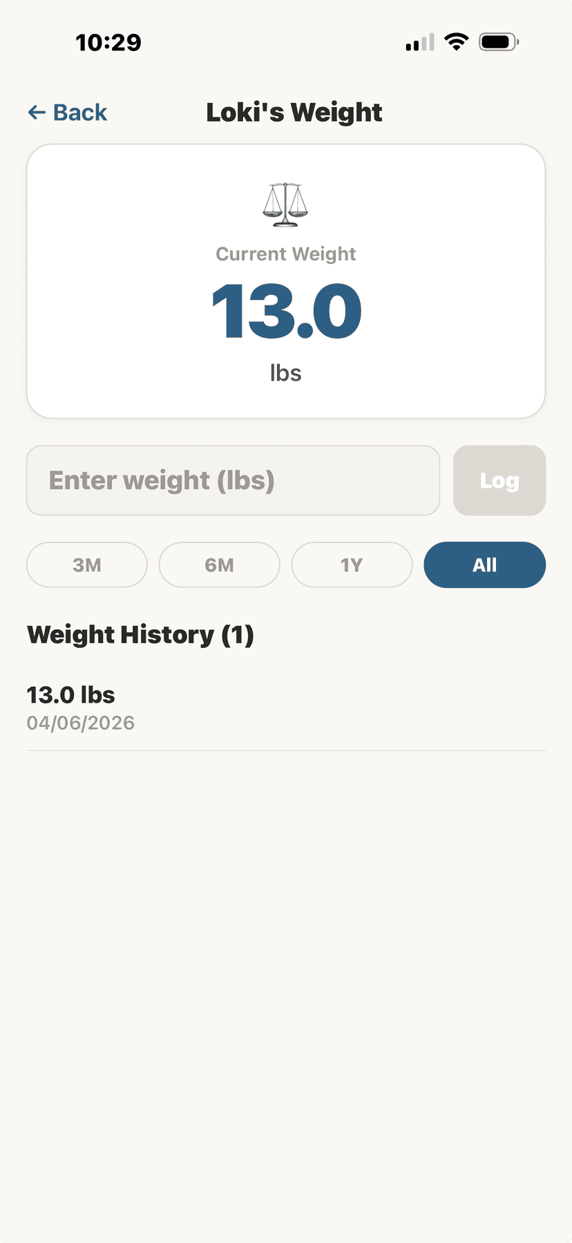 Weight tracking graph over time
