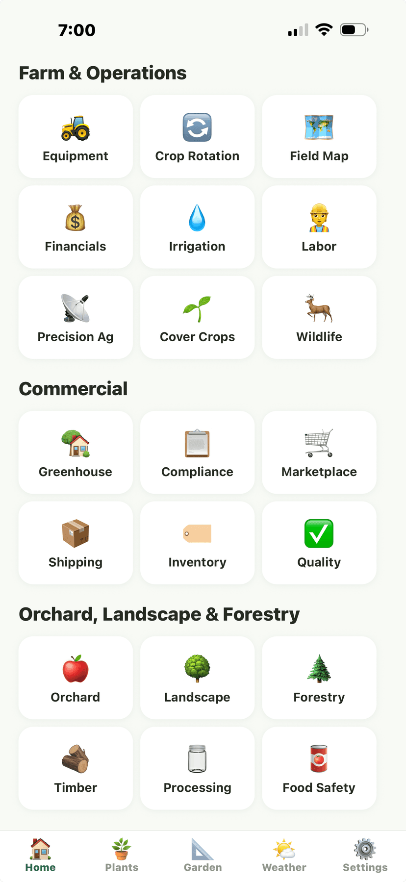 Farm operations, commercial, and specialty tools