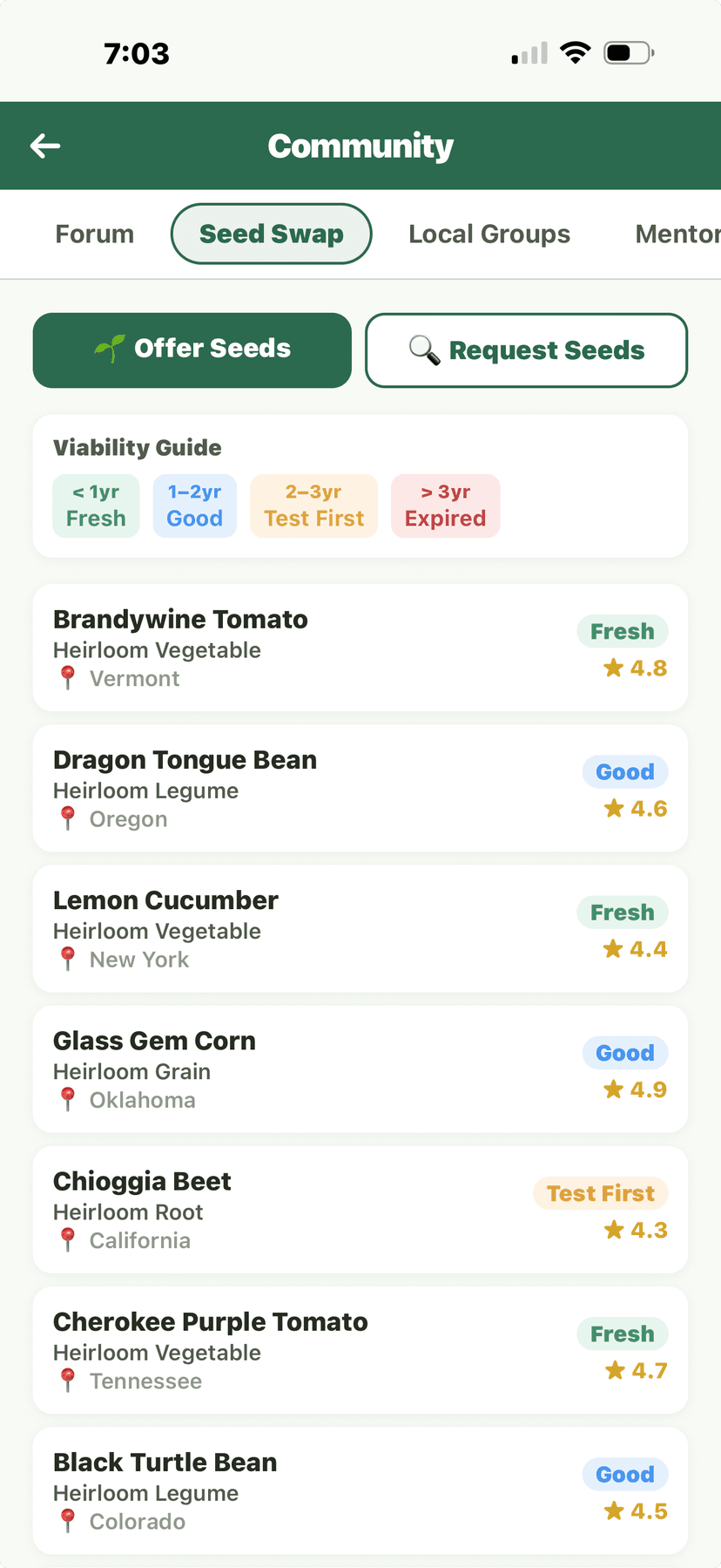 Community Seed Swap - listings with viability ratings