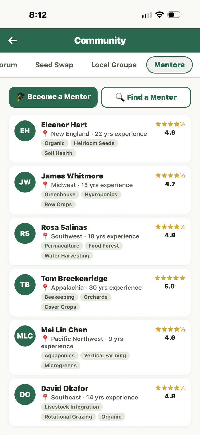 Mentors with expertise and ratings