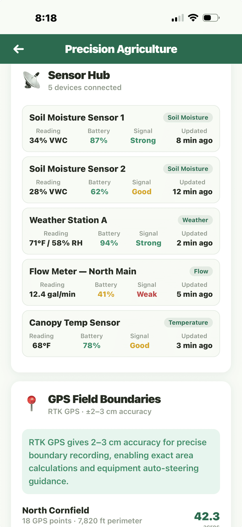Sensor hub with soil moisture and weather stations