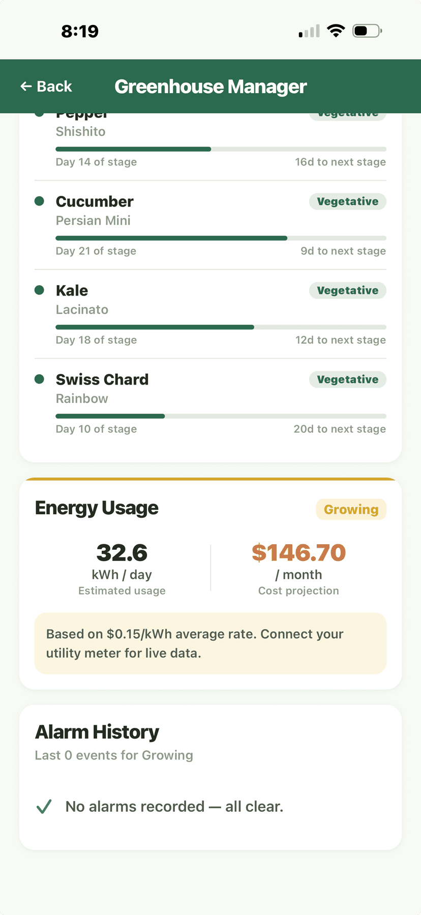 Greenhouse Manager - energy usage ($146.70/mo) and alarm history