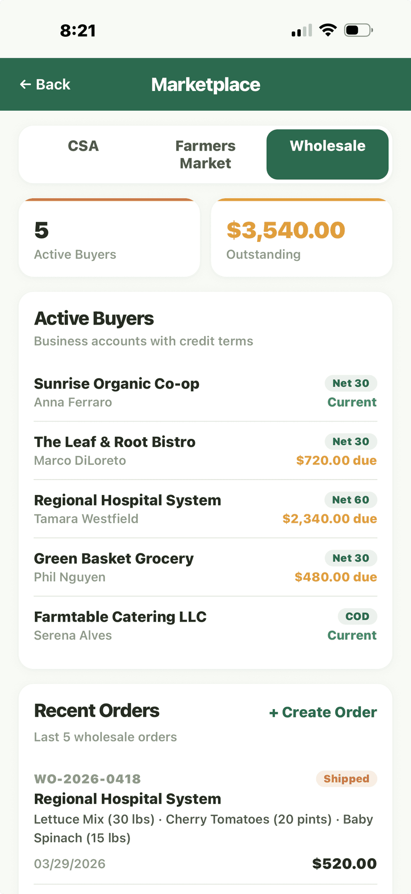 Wholesale marketplace with B2B ordering