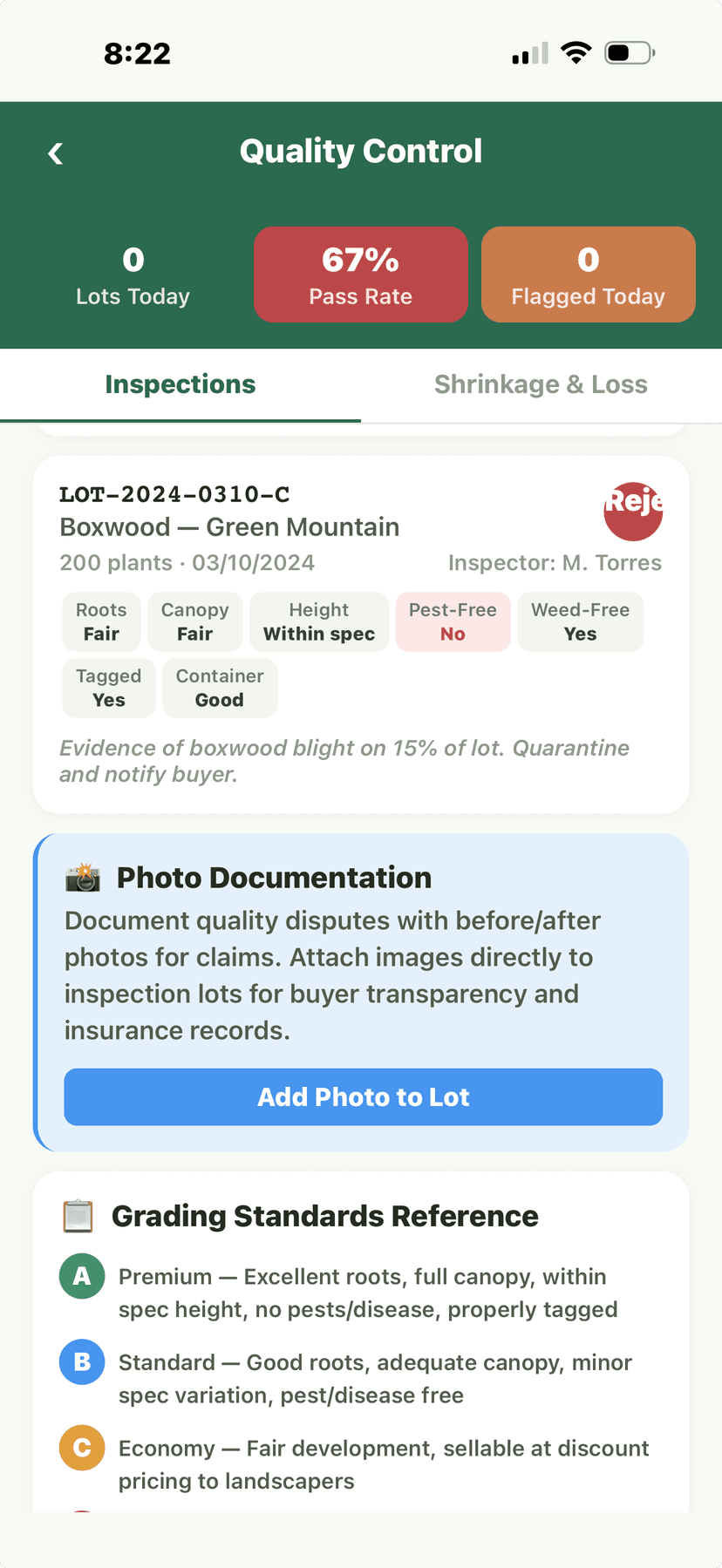 Quality control inspections and grading
