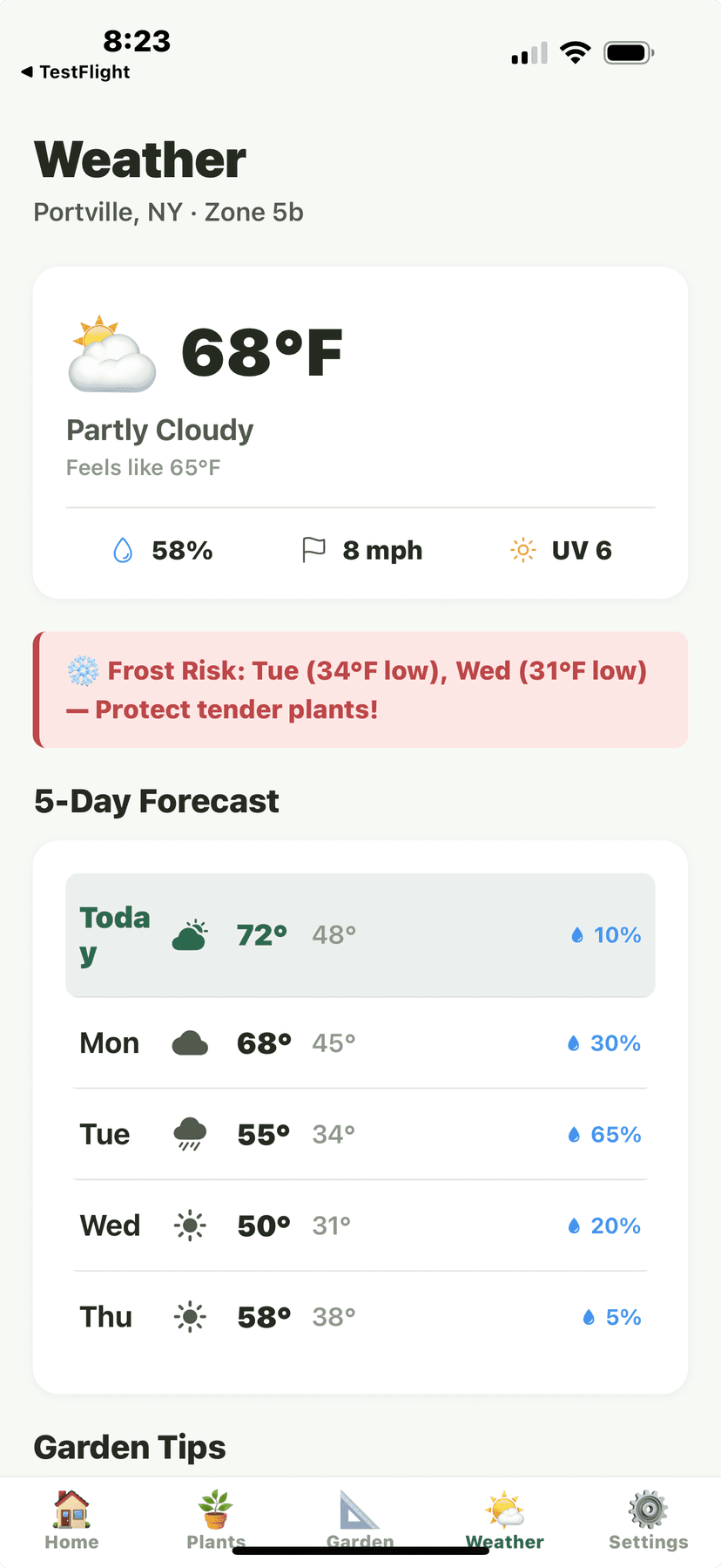Weather Dashboard - 68F Partly Cloudy, humidity, wind, UV index