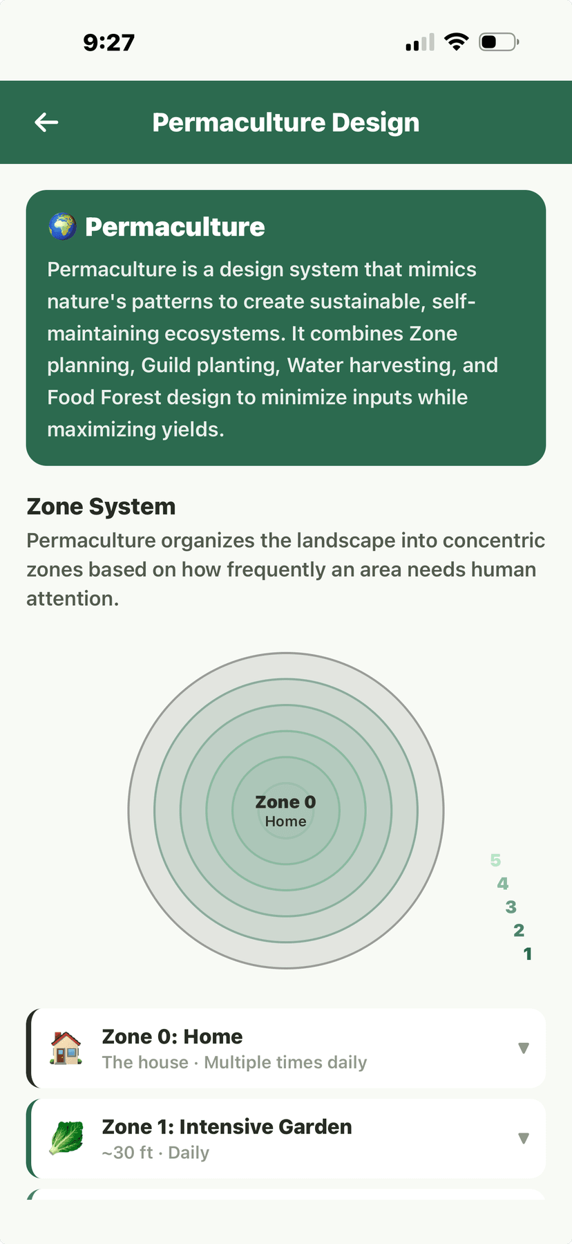 Permaculture - zone diagram with concentric circles
